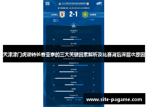 天津津门虎逆转长春亚泰的三大关键因素解析及比赛背后深层次原因