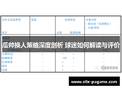 瓜帅换人策略深度剖析 球迷如何解读与评价