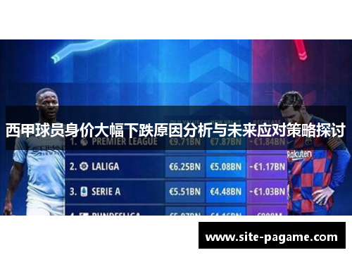 西甲球员身价大幅下跌原因分析与未来应对策略探讨