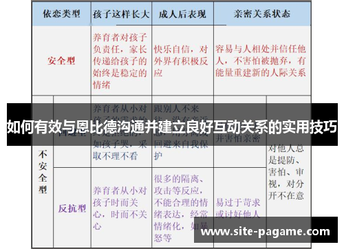 如何有效与恩比德沟通并建立良好互动关系的实用技巧