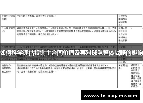 如何科学评估穆谢奎合同价值及其对球队整体战略的影响
