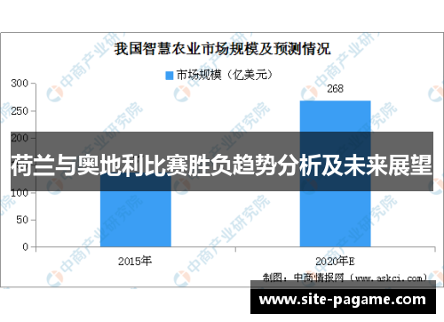 荷兰与奥地利比赛胜负趋势分析及未来展望