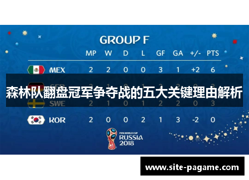 森林队翻盘冠军争夺战的五大关键理由解析