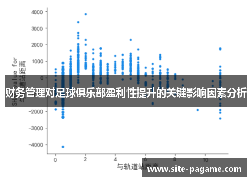 财务管理对足球俱乐部盈利性提升的关键影响因素分析