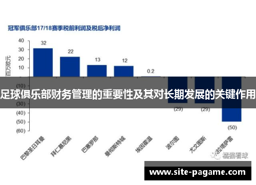 足球俱乐部财务管理的重要性及其对长期发展的关键作用
