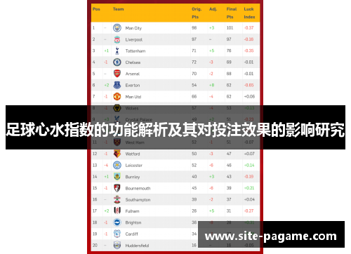 足球心水指数的功能解析及其对投注效果的影响研究