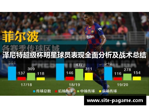 泽尼特超级杯明星球员表现全面分析及战术总结